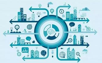 物聯(lián)網(wǎng)的到來，讓我們的生活發(fā)生了哪些變化