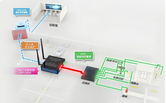 集線器、交換機(jī)、路由器、橋接器都是什么神器?它們做什么用的?