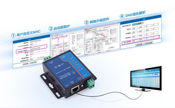 串口服務器連接組態(tài)王，連接虛擬串口之間的故事