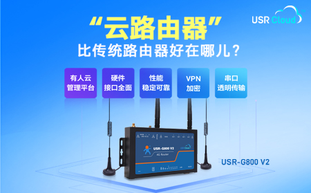 多網(wǎng)口4G工業(yè)“云路由器”USR-G800 V2，戶外快速入網(wǎng)+遠(yuǎn)程網(wǎng)絡(luò)運(yùn)維