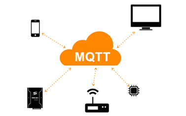 什么是MQTT？為什么在IIoT中需要它