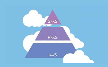 云計(jì)算的系統(tǒng)層級(jí)是什么，有哪些作用？