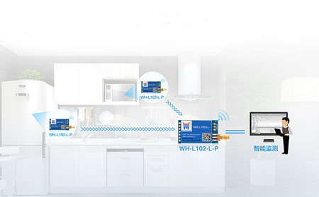 為什么物聯(lián)網(wǎng)被稱為未來最重要技術之一，原因竟是要跨越這么多挑戰(zhàn)