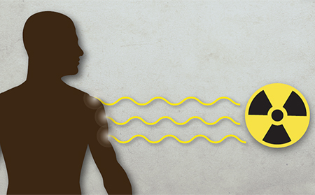 工業(yè)無線路由器輻射大不大？