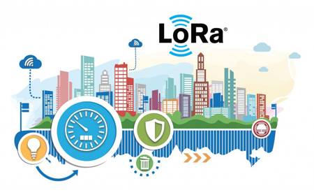 長(zhǎng)距離射頻通訊lora技術(shù)的成長(zhǎng)過程