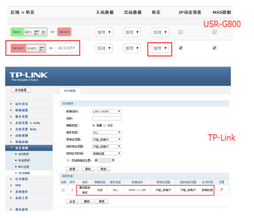 4G工業(yè)路由器的靜態(tài)路由功能 4G工業(yè)路由器的靜態(tài)路由功能