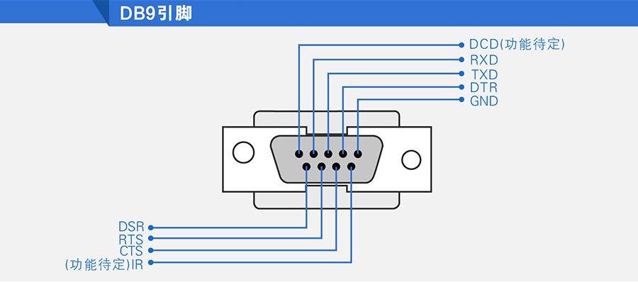 串口服務(wù)器_RS232/485九針串口服務(wù)器 串口服務(wù)器_RS232/485九針串口服務(wù)器
