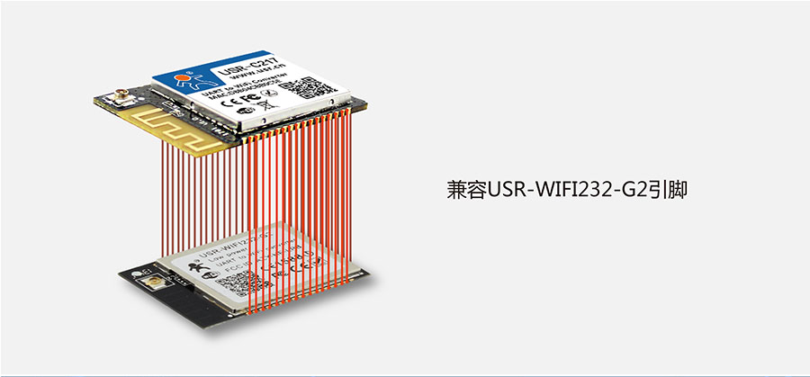 低功耗嵌入式串口轉(zhuǎn)WIFI模塊:引腳兼容 低功耗嵌入式串口轉(zhuǎn)WIFI模塊:引腳兼容