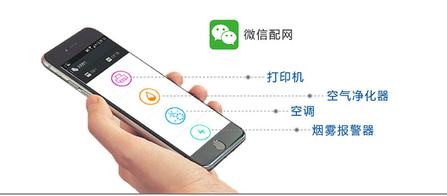 低功耗嵌入式串口轉(zhuǎn)WIFI模塊:Airkiss 低功耗嵌入式串口轉(zhuǎn)WIFI模塊:Airkiss