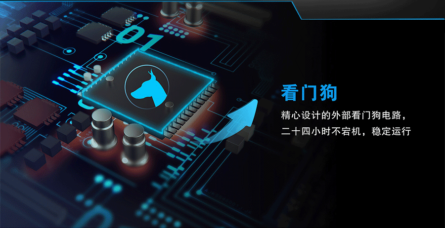 modbus網(wǎng)關(guān)的硬件保護：看門狗