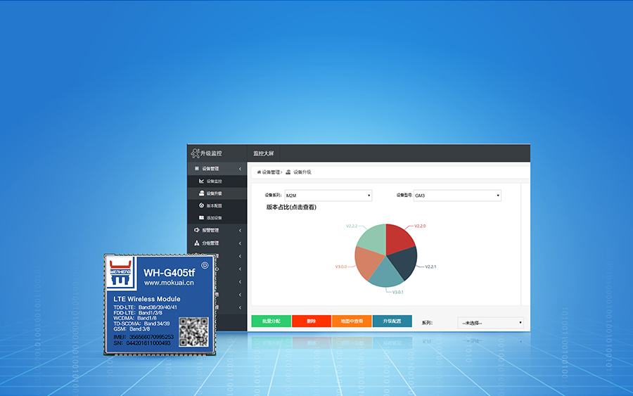 全網(wǎng)通4G透傳模塊5模13頻 _串口轉LTE模組的USIM卡接口