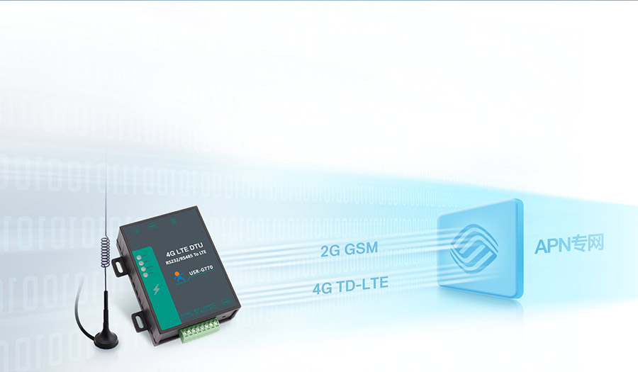 高性價比4G DTU的移動2G/4G網(wǎng)絡制式