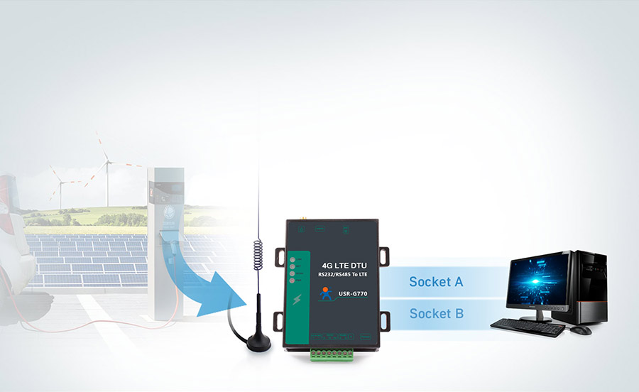 高性價比4G DTU的網(wǎng)絡透傳模式