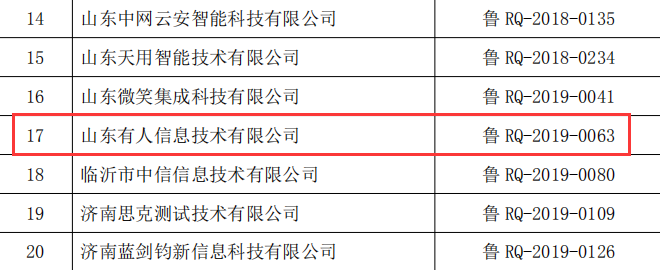 入選2019年度《山東省優(yōu)秀軟件企業(yè)庫》 入選2019年度《山東省優(yōu)秀軟件企業(yè)庫》