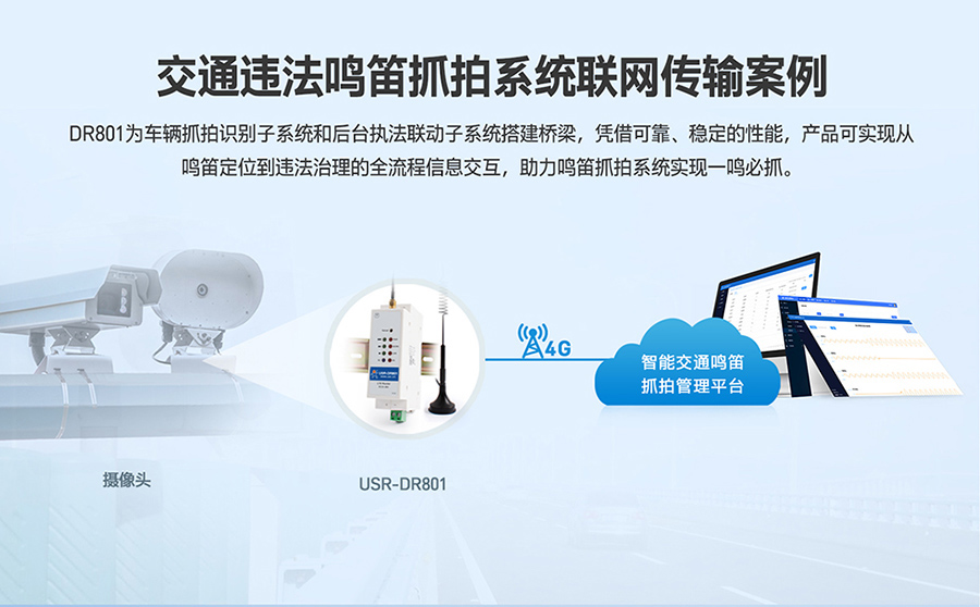 工業(yè)路由器圖片G801:交通違法鳴笛抓拍系統(tǒng)聯(lián)網(wǎng)方案 工業(yè)路由器圖片G801:交通違法鳴笛抓拍系統(tǒng)聯(lián)網(wǎng)方案
