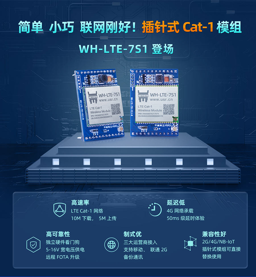 簡單、小巧，聯(lián)網剛好！插針式Cat-1模組——WH-LTE-7S1登場