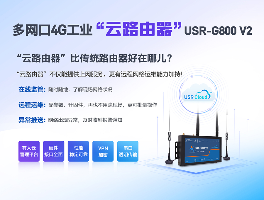 多網(wǎng)口4G工業(yè)“云路由器”USR-G800 V2，戶外快速入網(wǎng)+遠程網(wǎng)絡(luò)運維