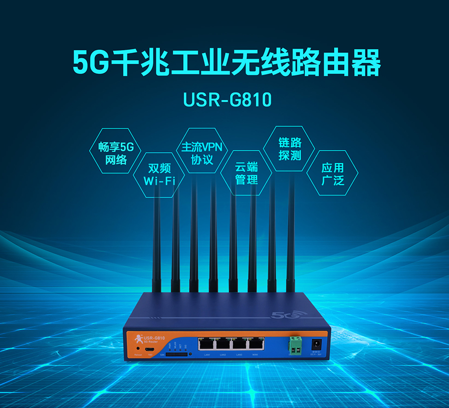 5G千兆工業(yè)路由器新上市，下單即送100G電信流量卡，僅限前30臺(tái)，先到先得