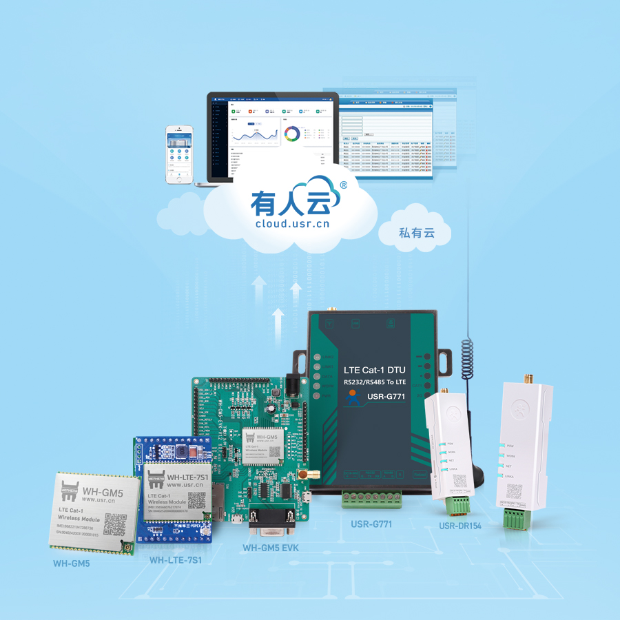 Cat1組圖 Cat1組圖