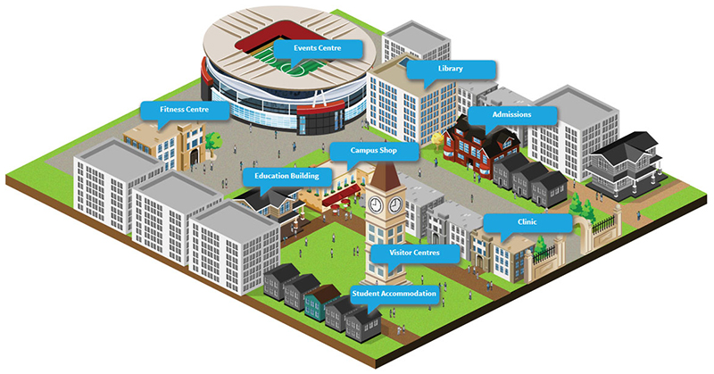 智慧校園 智慧校園