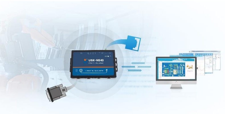 無(wú)人職守行業(yè)中串口服務(wù)器的應(yīng)用 無(wú)人職守行業(yè)中串口服務(wù)器的應(yīng)用