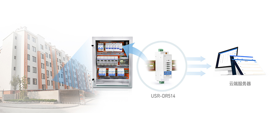 4G DTU模塊的遠(yuǎn)程應(yīng)用 4G DTU模塊的遠(yuǎn)程應(yīng)用