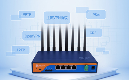 工業(yè)路由器如何實現(xiàn)智慧工業(yè)聯(lián)網(wǎng)監(jiān)控
