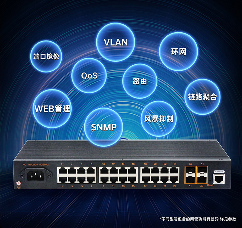 強大的網(wǎng)絡(luò)管理能力 強大的網(wǎng)絡(luò)管理能力