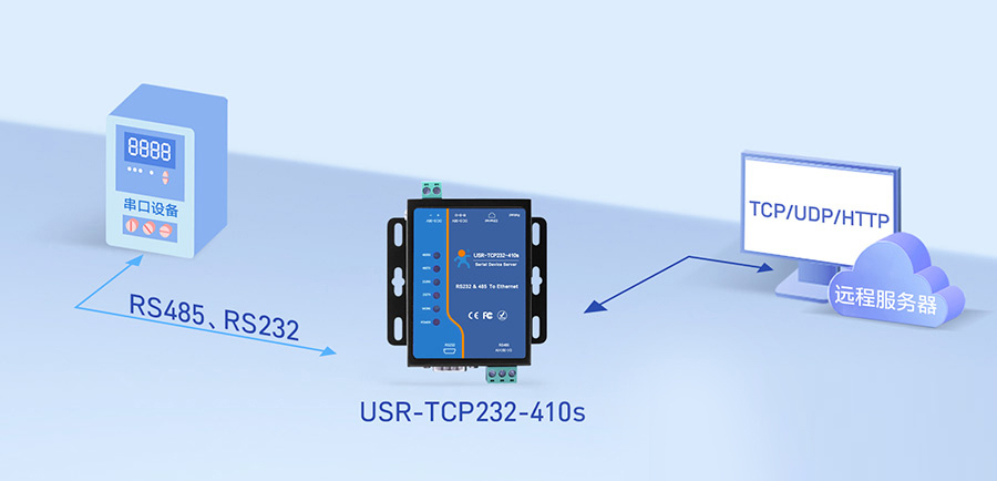 串口服務(wù)器多設(shè)備級(jí)聯(lián)